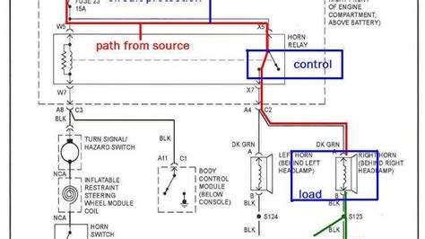 learn  read wiring diagrams wiring diagrams explained   read