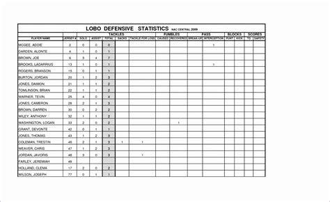 hockey stats spreadsheet template db excelcom
