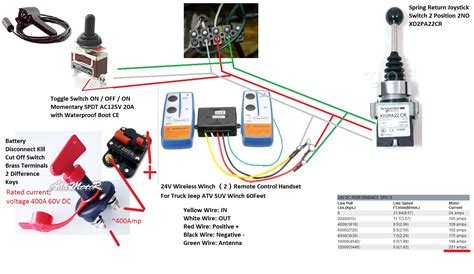 badland  winch wiring diagram general wiring diagram