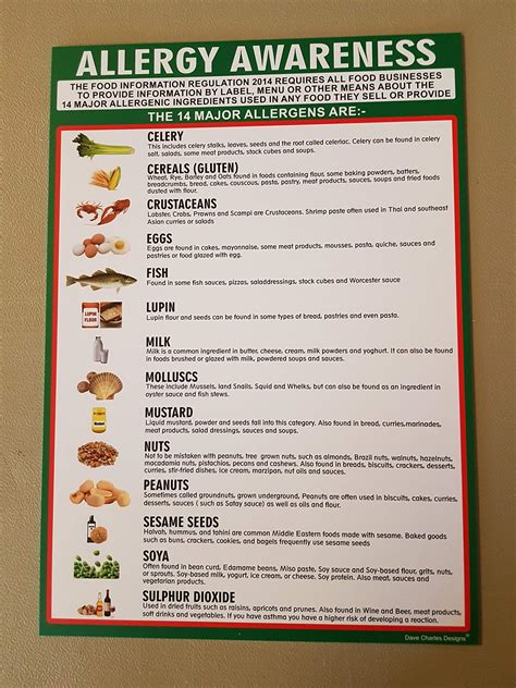 buy food  awareness sign  list mm  mm laminated   ens