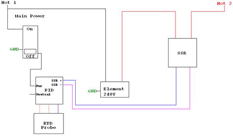 motor speed controller page