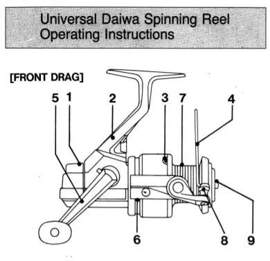 daiwa   misc reels schematics orca