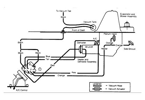 chevy truck air conditioning wiring diagram wiring diagram pictures