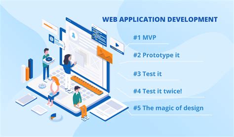 web application development  practices