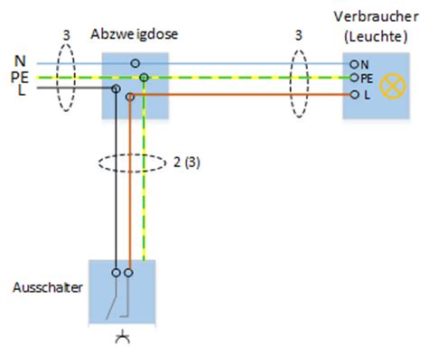 schaltplan ausschaltung wiring diagram
