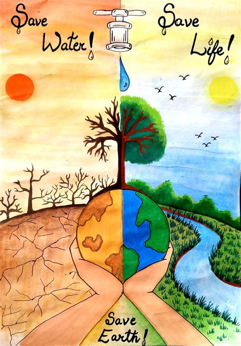 Poster On Water Conservation India Ncc