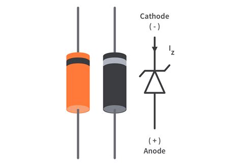 passive bauelemente packs    zener diodes  watt  watt