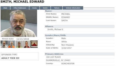 South Carolina Inmate Search Sc Department Of Corrections Inmate Locator