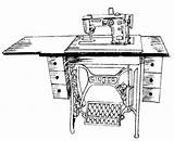 Treadle Drawing Motherearthnews sketch template