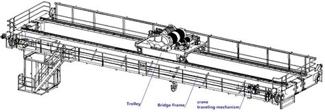 double girder overhead crane components  structure analysis overhead crane overhead crane