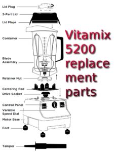 vitamix  replacement parts dont pinch  wallet