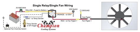 ls coolant temp sensor wiring diagram hanenhuusholli