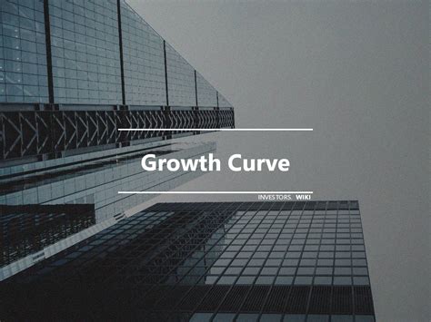 growth curve investors wiki