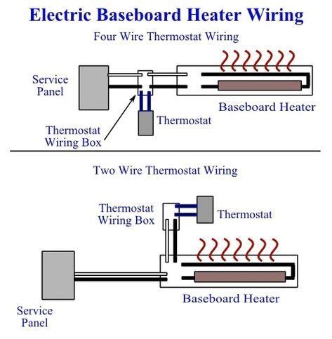 volt baseboard heater wiring diagram easywiring