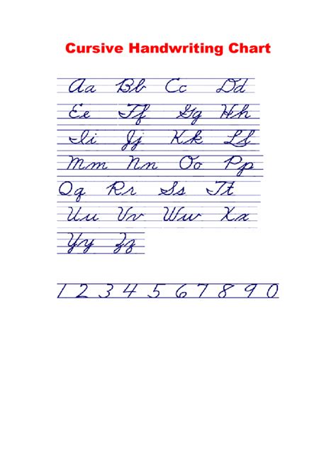cursive alphabet chart fillable printable  forms handypdf