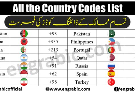 country code  engrabic