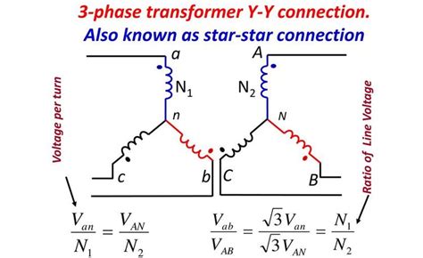 star star   connection   phase transformers