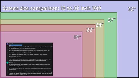 screen size comparison         aspect ratio optimal resolutions