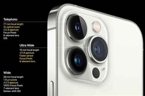 iphone  pro  pro max launched  promotion displays   cameras