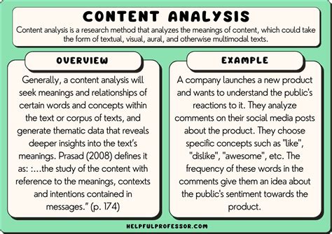 content analysis examples