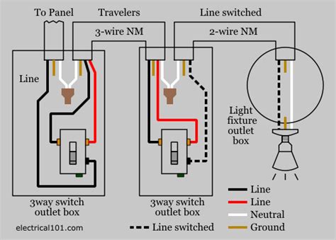 pole switch wiring