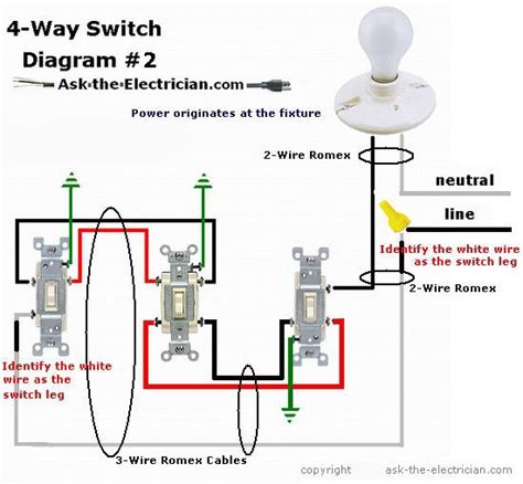 switch wiring diagram    switch wiring diagram schematic