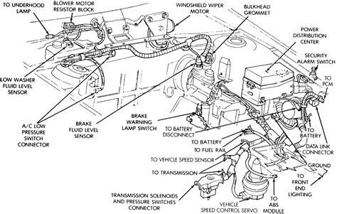 repair guides wiring harness  component locations wiring harness  component