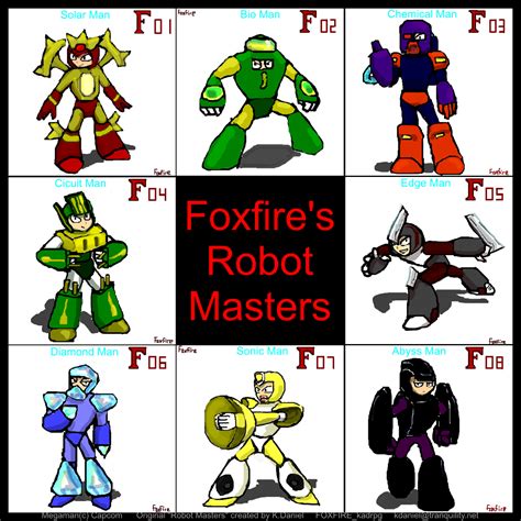 fanmade robot masters