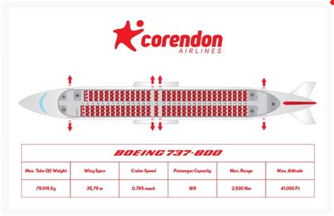 corendon airline airlines forum holidaycheck