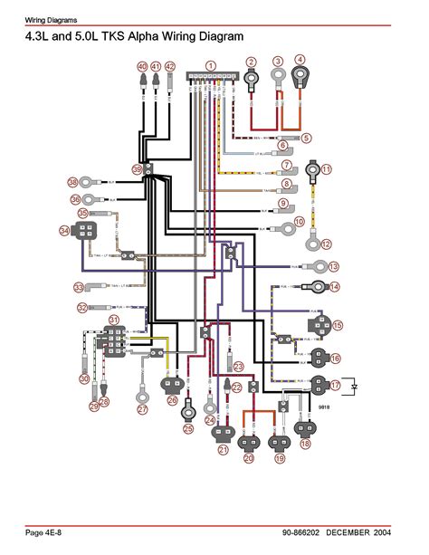 bayliner capri wiring diagram wiring diagram