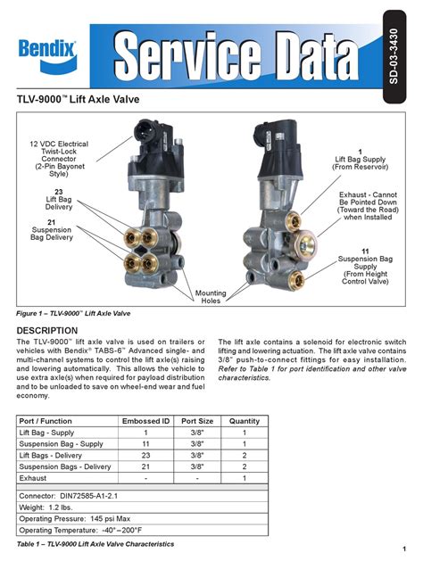 bendix tlv  service data   manualslib