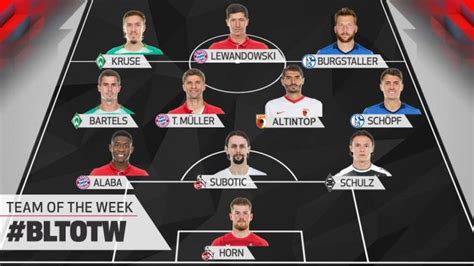 matchday  team   week bundesliga