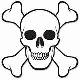 Skull Simple Clipart Drawing Easy Coloring Pages Crossbones Library sketch template