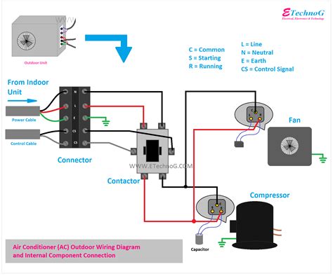 air conditioner connection  wiring diagram etechnog