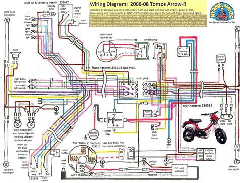 cc electric start wiring diagram cc scooter wiring diagram kymco motorcycles manual
