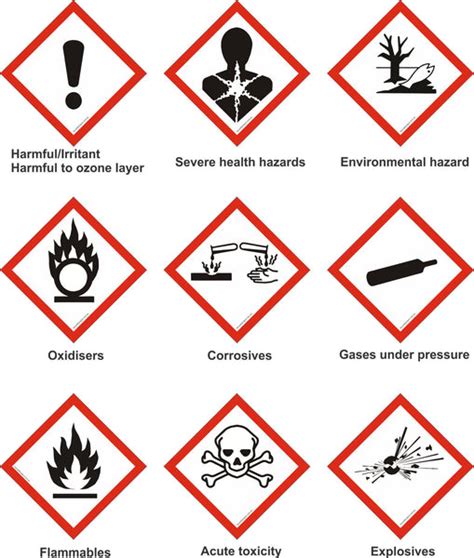 ghs pictogram printed  adhesive labels flammables corrosives bsc safety signs australia