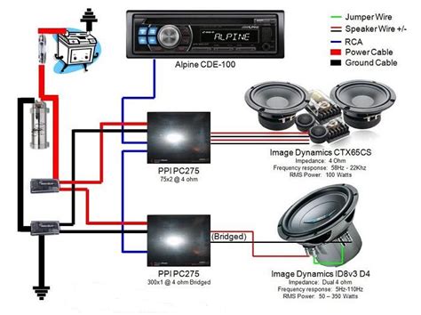 car audio wiring diagrams  amplifier  amplifiers  amplifiers   car stereo systems