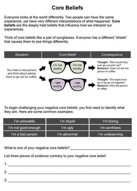 core beliefs worksheet  worksheets samples