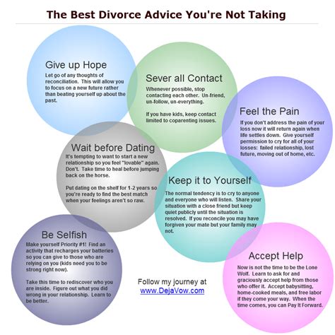 deja vow the best divorce advice you re not taking