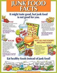 healthy  unhealthy food chart bing images food facts junk food