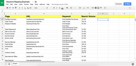 beginners guide  keyword mapping search engine optimization