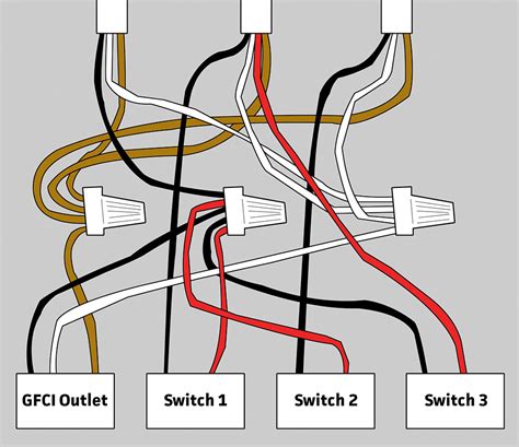 electrical wiring  gfci   switches  bathroom home wiring diagram light switches