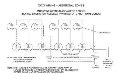 pin wiring diagram zone valve taco circulator pump wiring diagram easy wiring solenoid valve