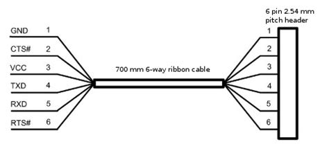 wiring diagram software pinout