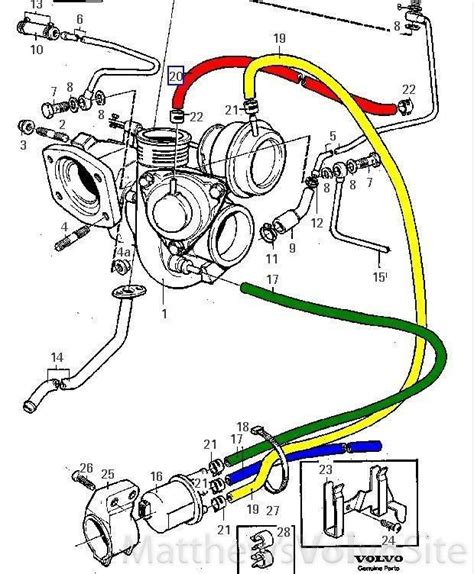 volvo xc engine diagram finally  vacuum hose diagram volvo volvo xc volvo