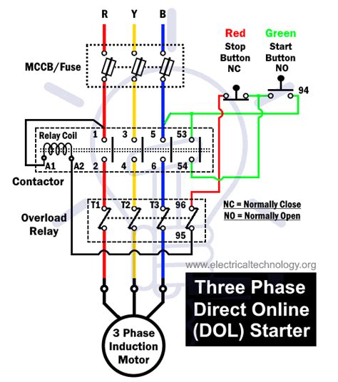 wiring diagram  dol starter robhosking diagram