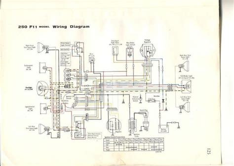 servicemanuals   electrical wiring diagram motorcycle wiring
