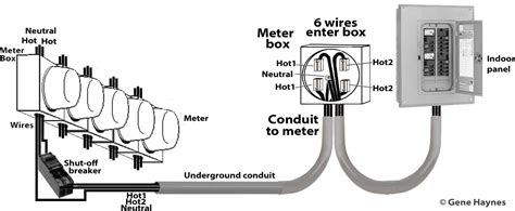 residential electric meter box wiring diagram