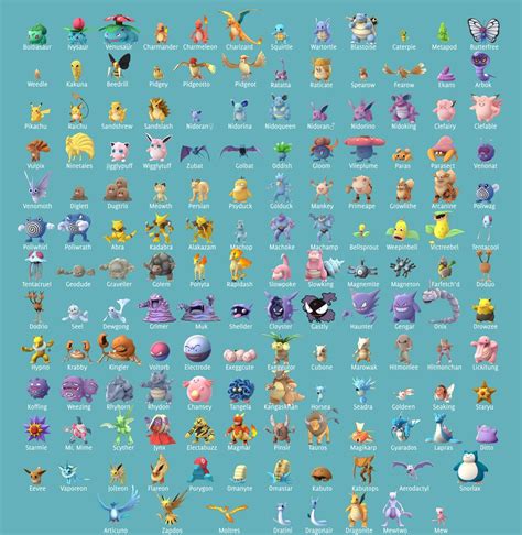 Pokémon Go Complete Pokédex Silhouette Reference Chart Updated Gen 2