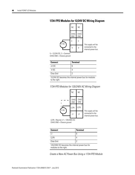obs wiring diagram wiring diagram pictures
